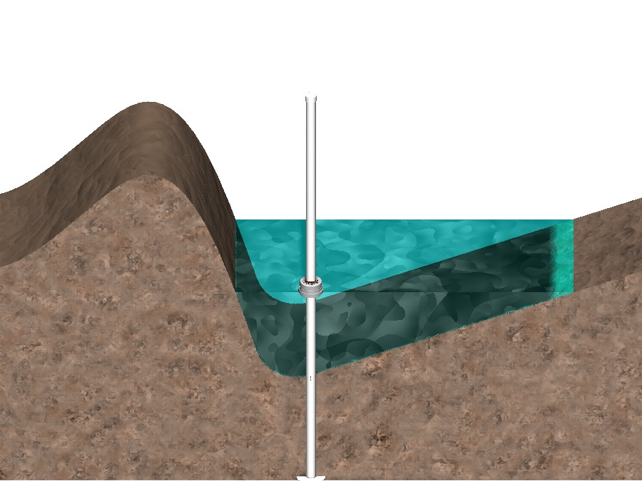 Sistema de Monitoramento da Infiltração de Água em Terraços e Bacias de acumulação Sistema de Monitoramento da Infiltração de Água em Terraços e Bacias de