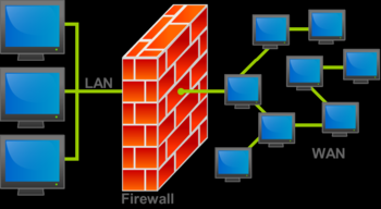 Firewalls Atua como um guardião, que protege a rede de uma empresa contra invasão,
