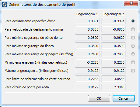 perfil", que contém diferentes valores propostos para deslocamento de perfil (Figura 12): Vários métodos para dimensionar o deslocamento de perfil Sugestões sensatas para o