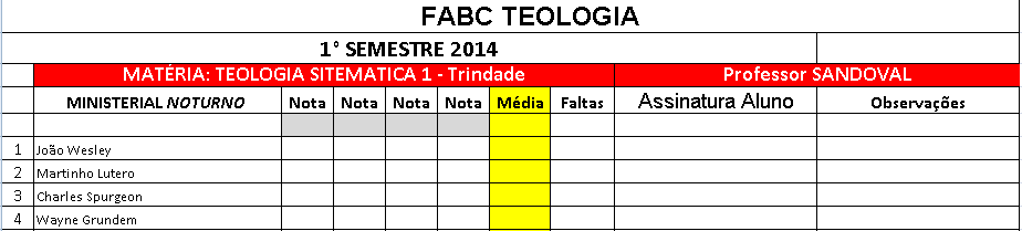 14 11 Anexos Exemplos de formulários FABC: FORMULÁRIO DE ATIVIDADES