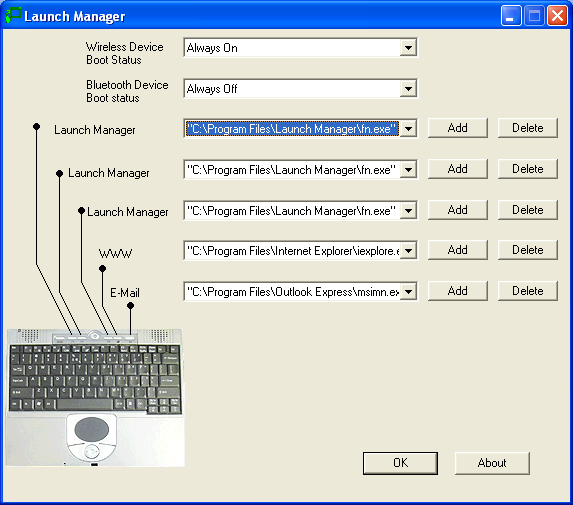 46 2 Personalização do computador Launch Manager (gestor de início) O Launch Manager permite configurar as duas teclas de início rápido localizadas acima do teclado.