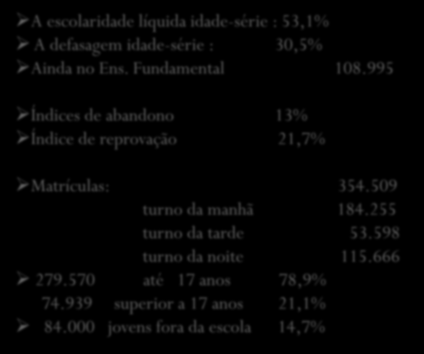 1. 1 - ANÁLISE DIAGNÓSTICA DO ENSINO MÉDIO A escolaridade líquida idade-série : 53,1% A defasagem idade-série : 30,5% Ainda no Ens. Fundamental 108.