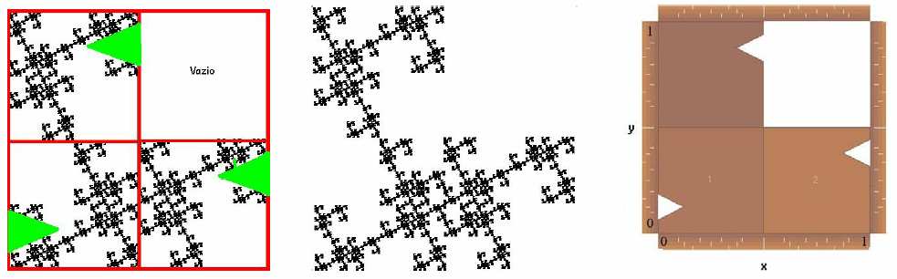 4 Shapari, onde os alunos manipulavam as matrizes de transformação e visualizavam o resultado de sua aplicação na tela do computador em alguns