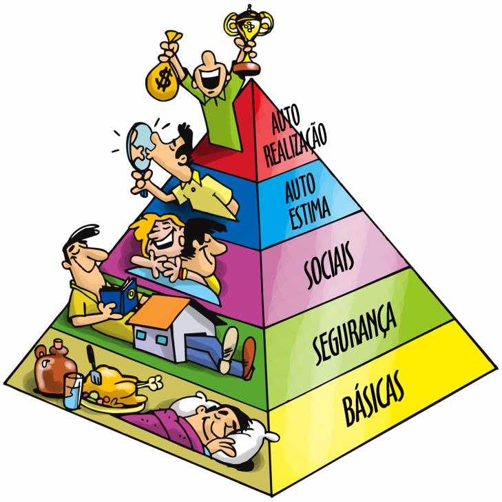 avançar em direção ao crescimento.