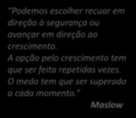 Motivação MASLOW Maslow Psicólogo americano Pirâmide de Maslow Hierarquia das