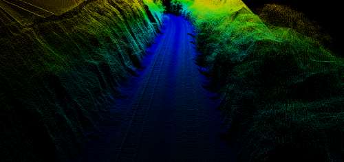 Levantamento Topográfico Planialtimétrico de Ferrovias Trecho: Mairinque Corumbá Extensão Total: Aprox.