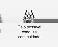 96 Instrumentos, elementos de manuseamento Se a temperatura exterior descer abaixo dos 3 C, é apresentada uma mensagem de aviso no Centro de Informação do Condutor.