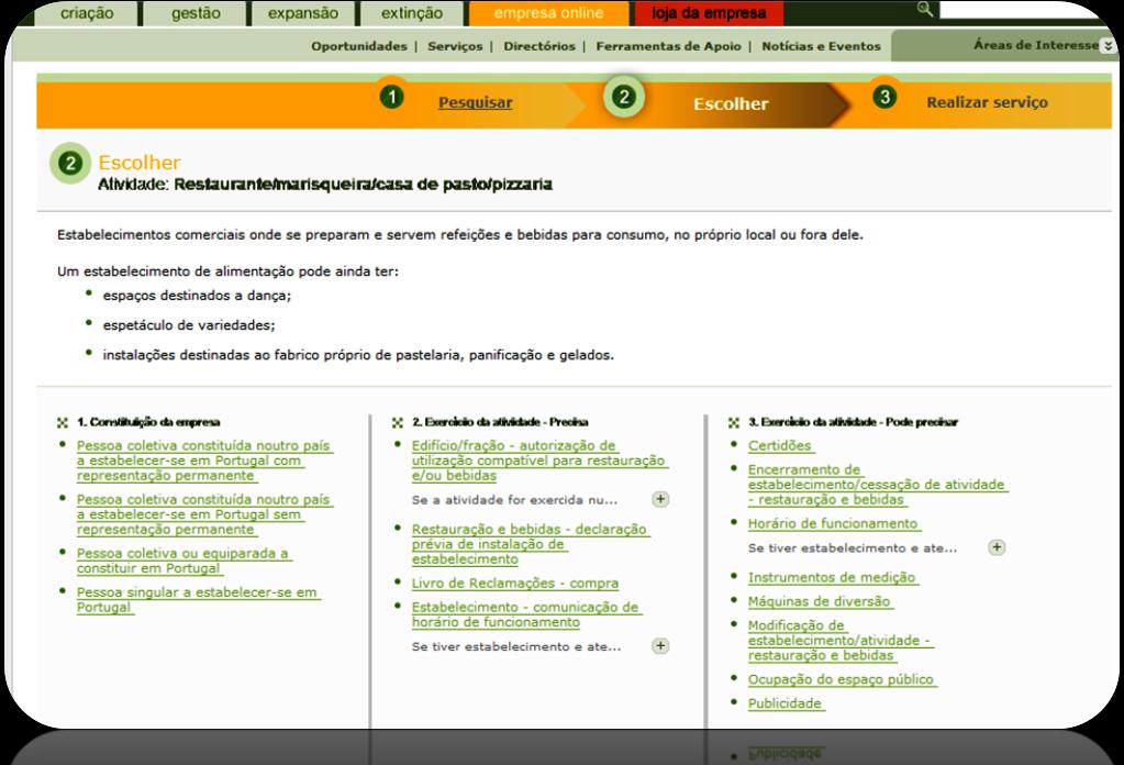 Frontoffice do Balcão do Empreendedor Ficha de atividade Área que apresenta os serviços necessários para o exercício da sua atividade económica, organizados em 3