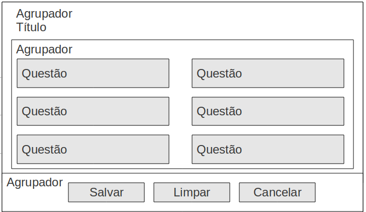 3.2 Metamodelo de IHC 42 lização.