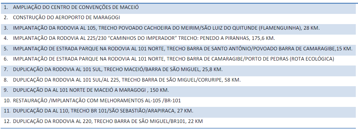 experiência para moradores e visitantes, uma vez que são necessidades básicas como saneamento básico - esgotamento sanitário, destinação de resíduos, energia e água, e que estão também diretamente