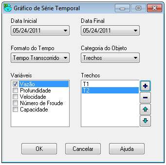 Visualizando os Resultados Manual do SWMM Brasil 138 Figura 9.