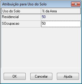 Propriedades Especiais Manual do SWMM Brasil A finalidade é de especificar a categoria da ocupação de solo de uma sub-bacia para simulações de qualidade de água.