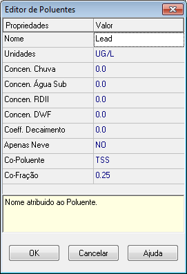 Propriedades Especiais LENHS UFPB C.15 Editor de Agentes Poluentes O Editor de Agentes Poluentes (ver Figura C.