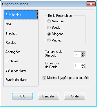 Tutorial LENHS UFPB 23 2.3 Desenho dos Objetos Figura 2.