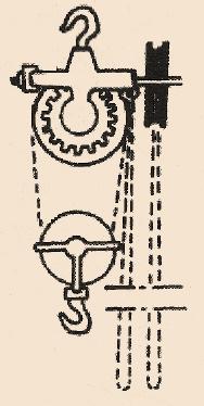 CONHECIMENTOS ESPECÍFICOS Questão 21 O desenho abaixo mostra um equipamento utilizado para movimentação de cargas.