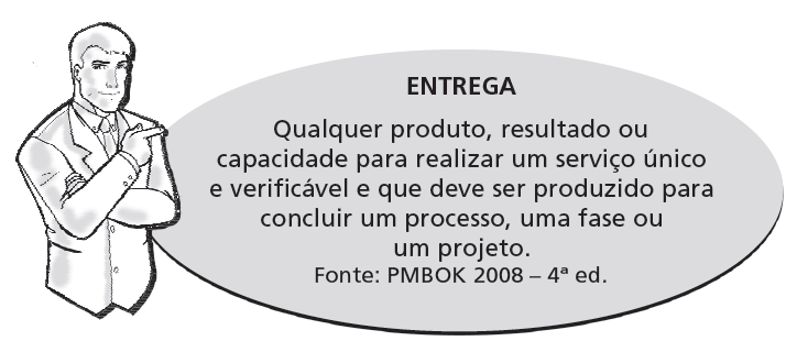 Fases de um Ciclo de Vida Um ciclo de vida de um projeto geralmente é composto por fases sequenciais.