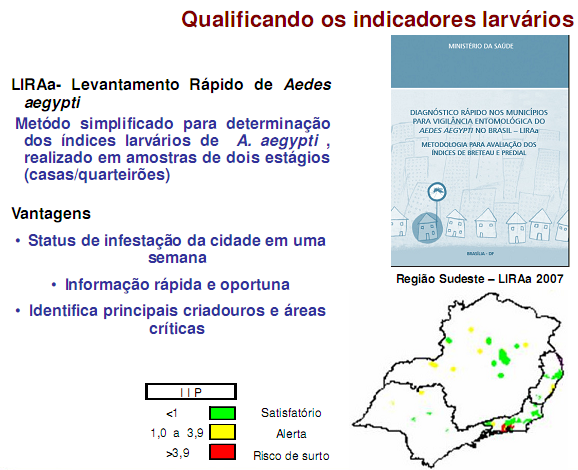 Componentes do PNCD Sistema de