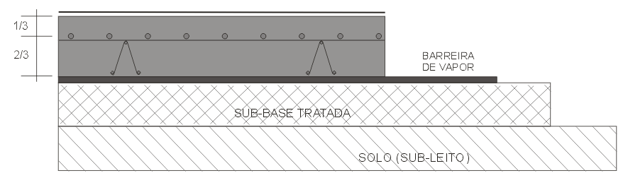 9 fissuração causada pela retração por secagem do concreto devido às variações de temperatura (dilatação higrotérmica).