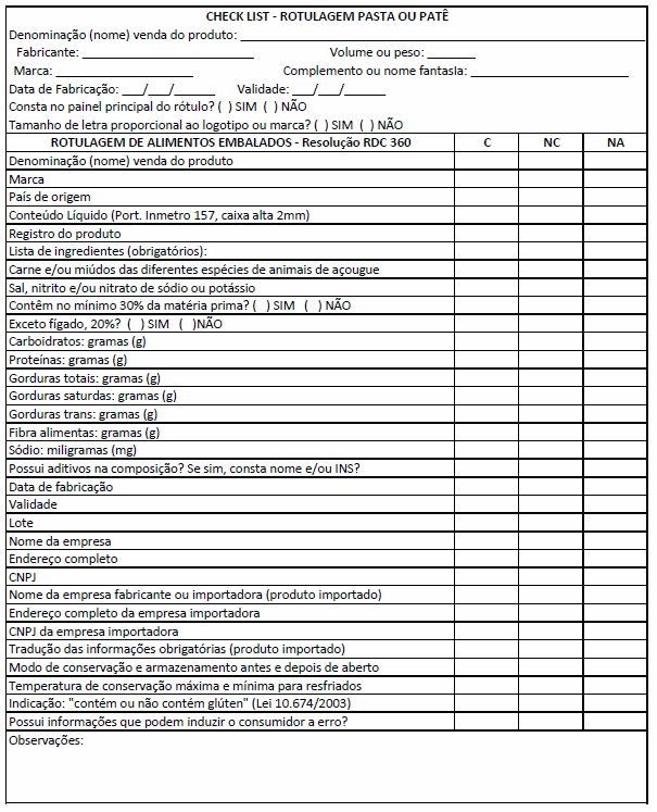 ANEXO I Formulário do tipo check list elaborado para aplicação e verificação da conformidade das informações contidas em