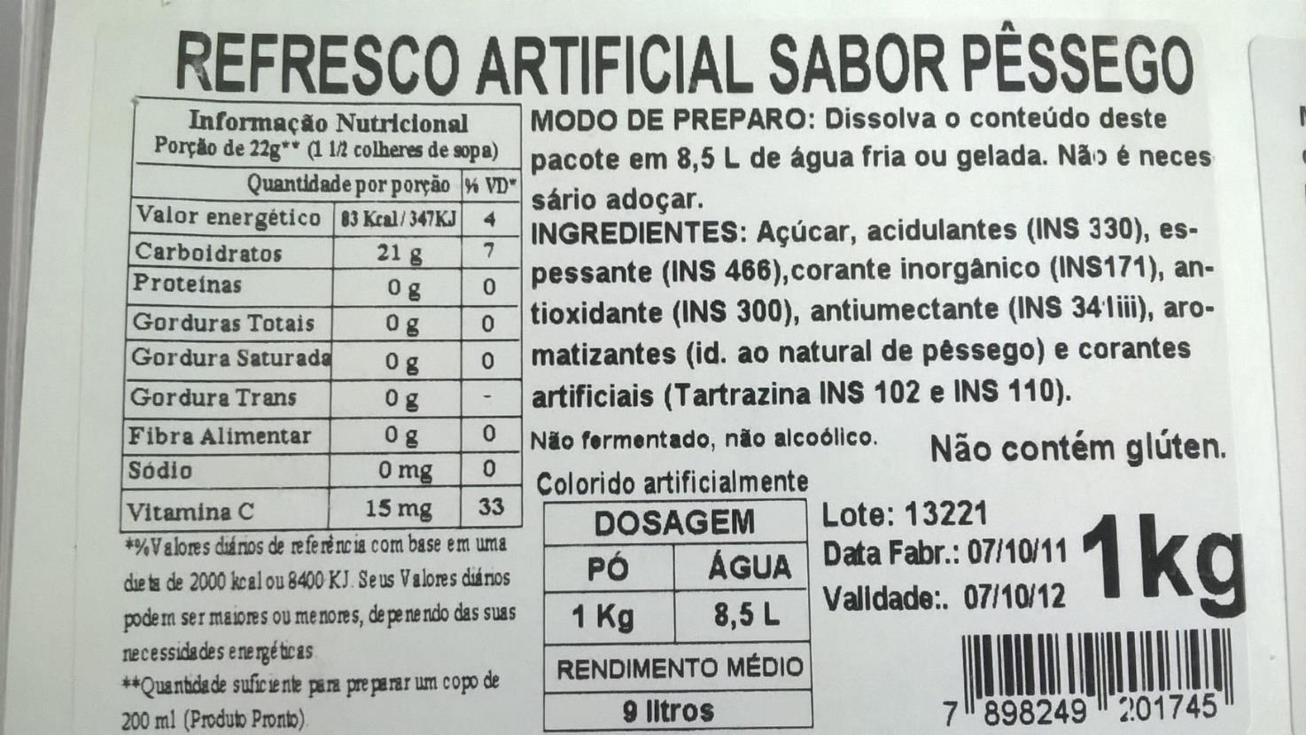 5ª infração mais comum Omissão do nome do fabricante ou