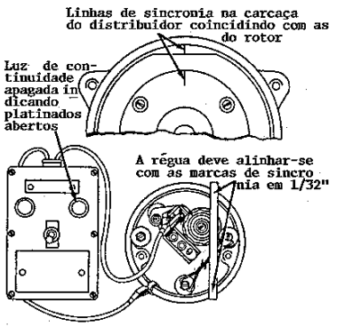 Figura 4-42 Posição da régua para checar a folga "E" ("E-GAP").