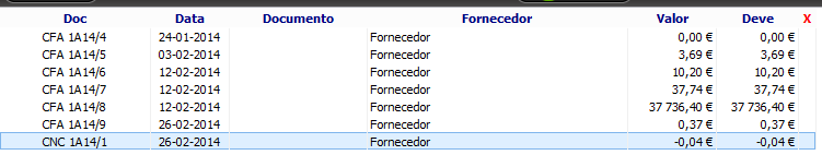 22 b) Pesquisa por fornecedor Listar Este botão funciona, quando já tem parâmetros escolhidos, e altera as datas, assim, clicando neste botão os resultados são apresentados com o filtro das datas.