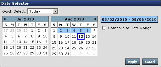 Figura 83. Seletor de Data no Seletor de Data, é possíel selecionar uma data única ou um interalo de datas para incluir no relatório. Para selecionar uma data única, clique-a e clique em Aplicar.