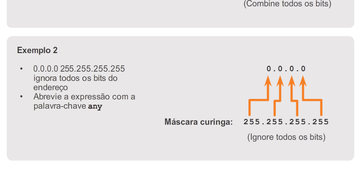 Máscaras curinga nas ACLs