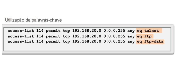 Estrutura de uma ACL de IPv4 estendida ACLs