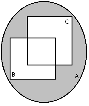 20. Considere os seguintes conjuntos: A = { pessoas que praticam esportes } B = { pessoas que são inteligentes } C = { pessoas que são saudáveis } A afirmação toda pessoa que pratica esporte é