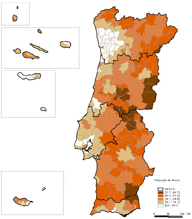 Distribuição da