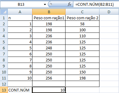 E o número de dados poderemos obter de duas formas a) Contando o número de dados manualmente b) Inserindo uma função para contar o número de dados de uma série de dados Função para contar o número de