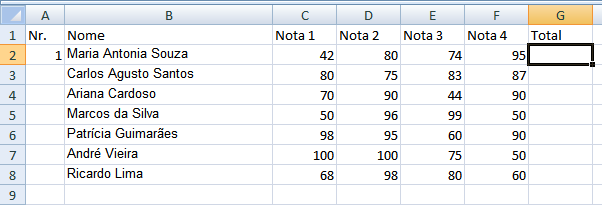 Inserindo Fórmulas Ao inserir uma fórmula na célula do Excel é necessário sempre iniciar com o sinal de =, se precisar separar operações basta coloca-las entre ( ).
