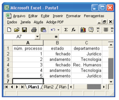 Qual é o resultado da fórmula CONT.SE(B2:B6; andamento ) no Microsoft Excel? a) 0 b) 1 c) 2 d) 3 e) 11 15.