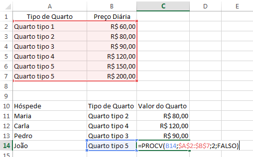 No exemplo acima a primeira comparação, sendo verdadeira, retorna a resposta APROVADO para o candidato; caso seja falsa, será realizada uma nova função para comparar novamente o valor da célula, pois