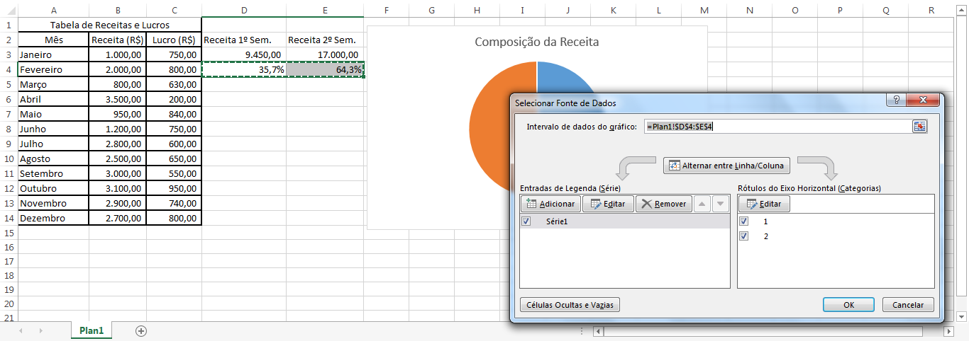 A partir do gráfico criado, pode-se editar primeiramente seu título, criando na caixa de texto localizada acima do gráfico.