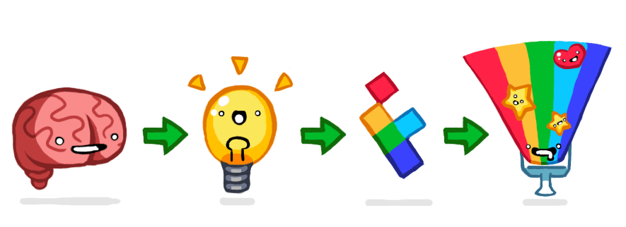 FLIXEL 2 D Apresentação Comparativa