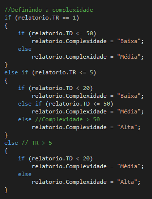 74 Figura 36 - Script responsável por verificar os TR e TD das entidades Fonte: Próprio autor É possível observar, a partir da Figura 36, o código responsável por quantificar os TD e TR existentes.