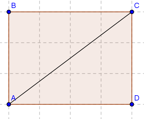 3.4- Área do triângulo O paralelogramo é um quadrilátero (convexo) e portanto ele possui duas diagonais.