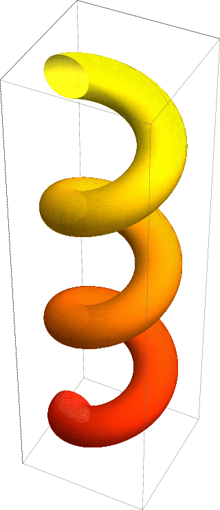 7.6. SUPERFÍCIES REGULARES 143 Φ(u, v) = ( (2 + sen(v)) cos(u), (2 + sen(v)) sen(u), u + cos(v) ), onde (u, v) [0, 6 π] [0, 2 π].