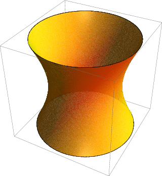 40 CAPÍTULO 2. SUPERFÍCIES QUÁDRICAS Figura 2.5: Hiperbolóide de uma folha. Interseções com os eixos coordenados: Não difícil ver que: (±a, 0, 0) e (0, ±b, 0).