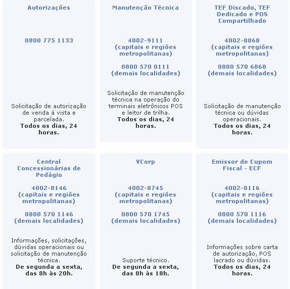 Contato Central de Atendimento Cielo: (Capitais e regiões metropolitanas) (Demais