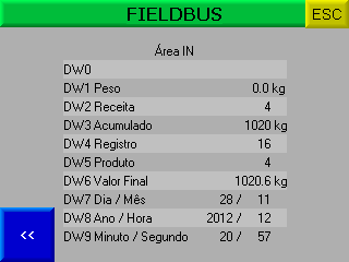 Figura 14 - Tela 01 Fieldbus. Figura 15 - Tela 02 Fieldbus. Configurar o scanner para 16 Words 3 de leitura (registrador inicial 0).