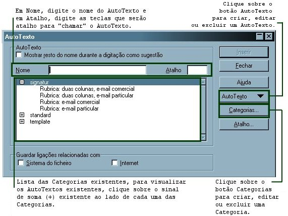 Os AutoTextos são utilizados para armazenar textos que são frequentemente usados na digitação dos documentos, funcionam como atalhos para estes mesmos textos.