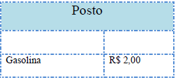 Vai ficar assim Excluindo Linha Neste exemplo excluiremos a linha