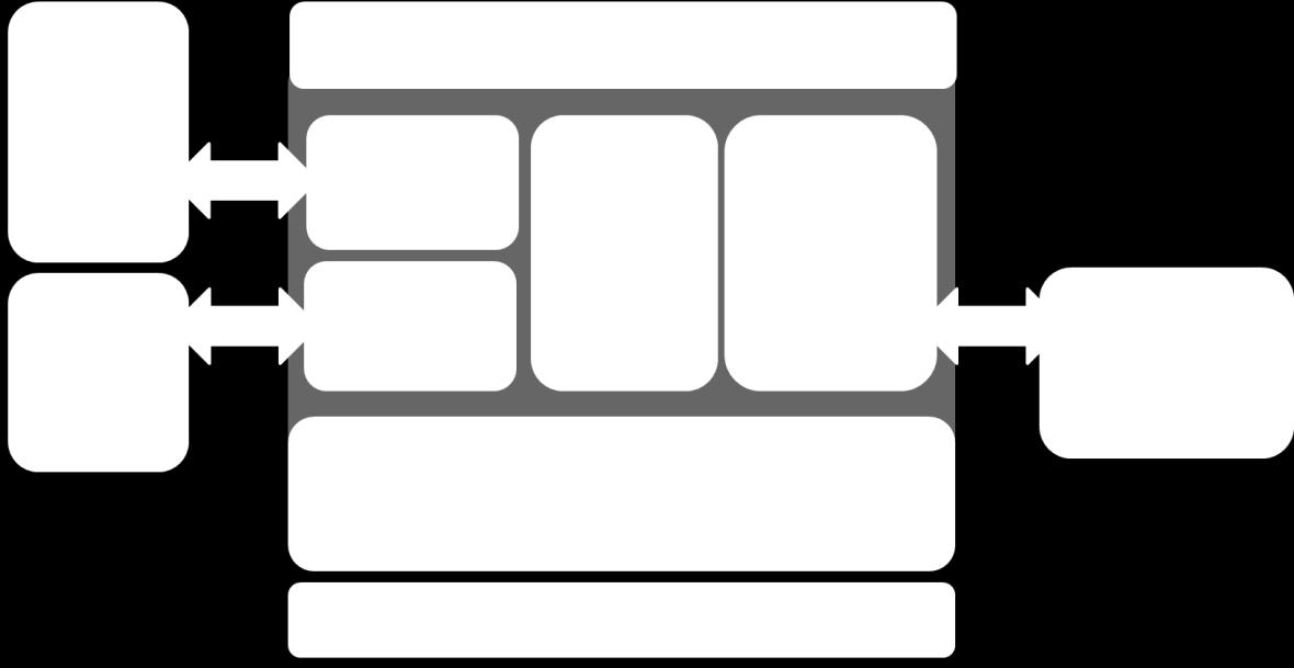 Capítulo 4. Ciclo de Vida do Desenvolvimento de Software 4.