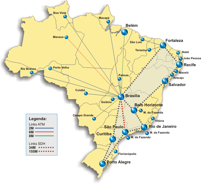 Características do Sistema Padronização dos métodos e rotinas de trabalho Interligado em todo o território