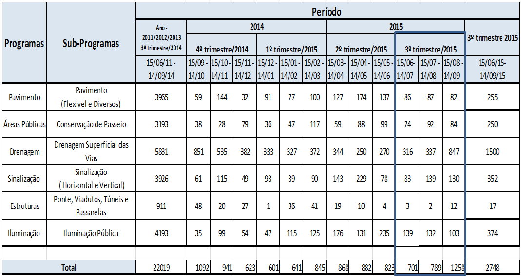 pública.