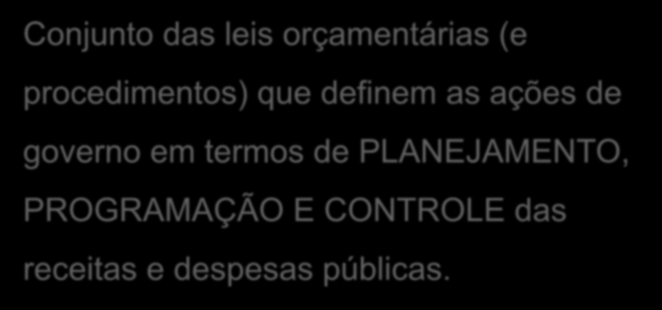 ORÇAMENTO PÚBLICO Conjunto das leis orçamentárias (e procedimentos) que definem as ações de