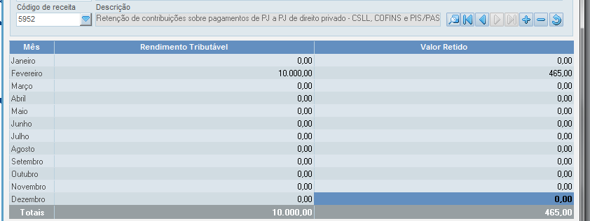 Prazo de Apresentação: A Dirf2011 deveráser entregue atéàs 23h59min59s, horário de Brasília, do último dia útil do mês de fevereiro do ano-calendário seguinte ao da retenção (IN RFB nº 1.